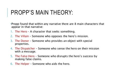 Propp’s character theory – Jack Evans EDCM 1