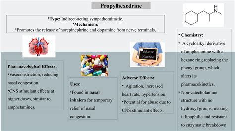 Propylhexedrine mechanism of action.  Propylhexedrine likely exerts such effects i...
