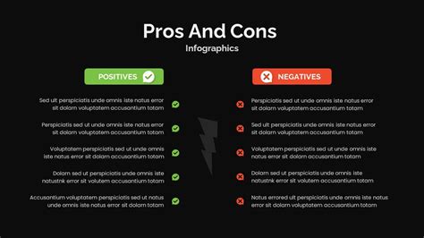 Pros And Cons Presentation Template SlideKit