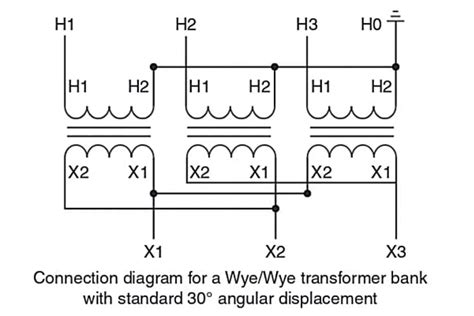 codini.rgarabwor.edu.pl. 