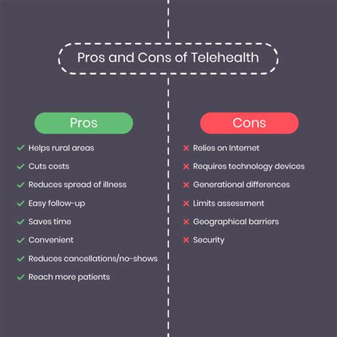 Pros and cons of etrade. List of the Pros of Technology. 1. Technology gives us access to more information. The Internet might be the most significant social village that humanity has created in history. It is an informational resource that allows us to experience different perspectives, ideas, and cultures from all over the world. 
