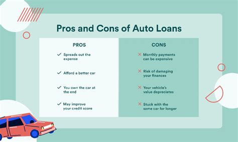 Financial Services Car Loans Blog Home Financing a Car vs. Buying Outright: The Pros and Cons Written by: Guest | Best Company Editorial Team Last Updated: November 23rd, 2022 Guest Post by …. 