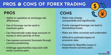 Pros and cons of forex trading. Things To Know About Pros and cons of forex trading. 