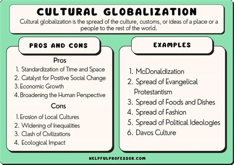 Pros and cons of transporting cultures across the globe.  To navigate th...