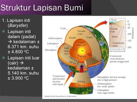 Jual gaun pesta kombinasi model