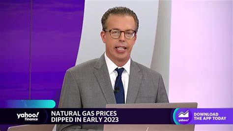 Mar 6, 2023 · Change. % Change. BOIL. ProShares Ultra Bloomberg Natural Gas. 35.39. -0.87. -2.40%. Yahoo Finance Live anchors Julie Hyman and Jared Blikre discuss the decline for ProShares Ultra Bloomberg ... . 