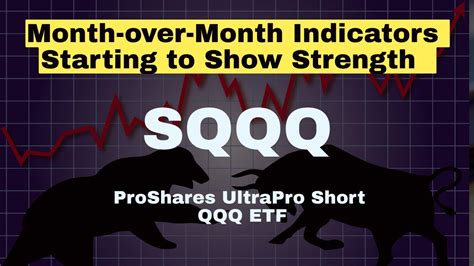 Interactive Chart for ProShares UltraPro Short QQQ (SQQQ), analyze all the data with a huge range of indicators.. 