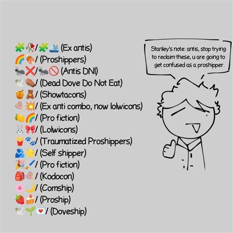 Here's some Anti Proship emoji combos! Sorry if someone already thought of some of these! ___________________________ ___________________________ #💤🌺 #🚫🍖🌈 #🚫🍖🌈🌸🌙 …