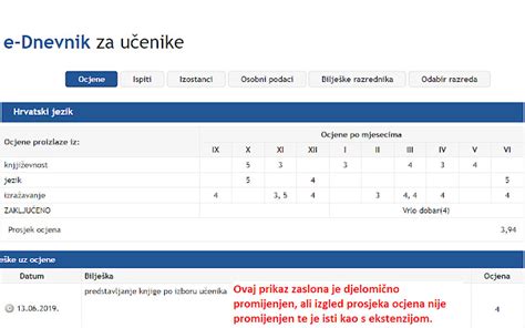 Prosjek ocjena za eDnevnik - Chrome web-trgovina