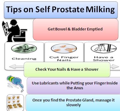 Prostate milking orgasm porn. COM are here.  Prostate Milking, Prostate Milking Cum Swal...