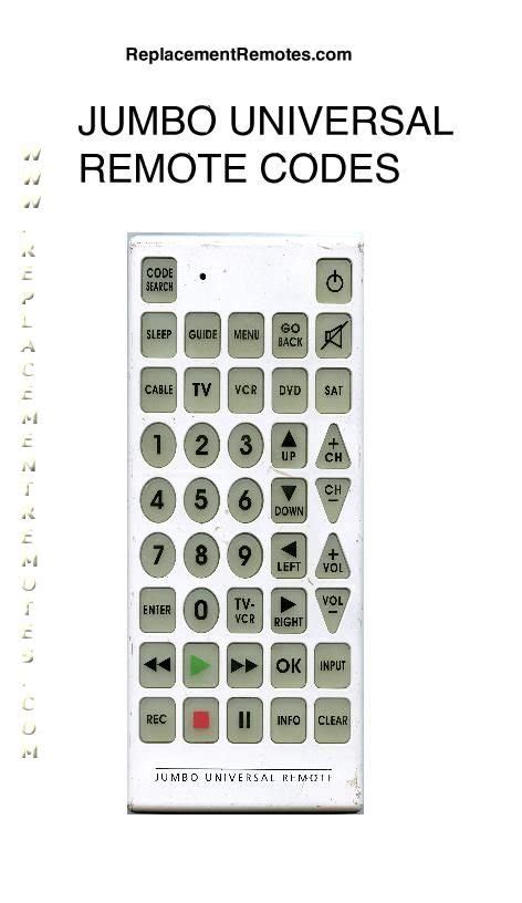 Proteam jumbo universal remote control codes. - Kenmore 158 1941 sewing machine manual.