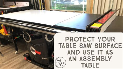Protect workbench surface.  Protection mechanism, in computer science.  ...