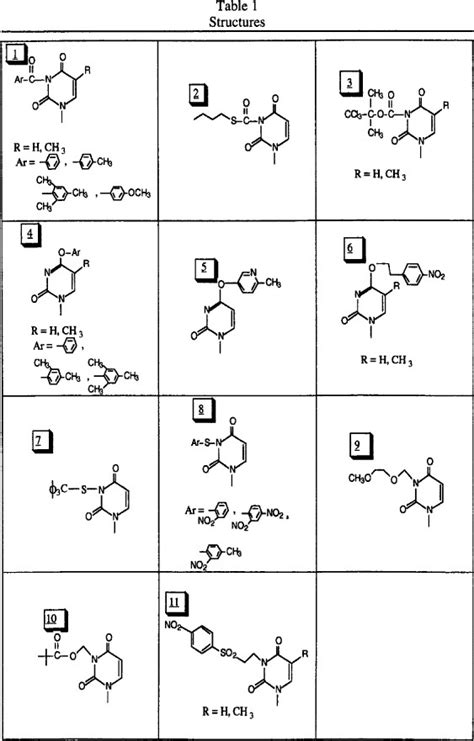 Protecting Groups in Oligonucleotide Synthesis SpringerLink