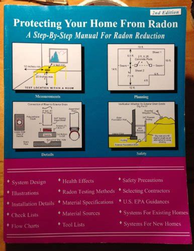 Protecting your home from radon a step by step manual for radon reduction. - Fluids and electrolytes the guide for everyday practice the little yellow book.