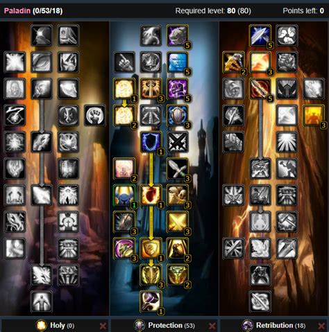 Welcome to Wowhead's Protection Paladin Arena PvP Guide, up to date for 9.1.5! In this section of the guide, we will cover the best talents for Protection Paladins in Arena PvP, optimal PvP Talent builds, and the best racials for both Alliance and Horde Protection Paladins in PvP. Protection Paladins currently have one main talent build, …. 