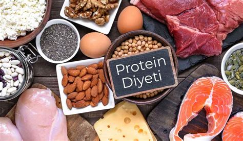 Protein diyeti yapanların yorumları