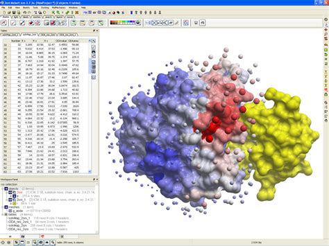Protein docking software. I am proficient in using software tools such as Sigma plot, GraphPad Prism, Artificial Neuronal Network, Response Surface Methodology, Molecular docking (Autodoc Vina, Chimera, Pymol, Discovery Studio, Gold, Glide), and Molecular dynamic simulation using Gromacs and Yasara. Additionally, I am trilingual, capable of speaking three languages ... 