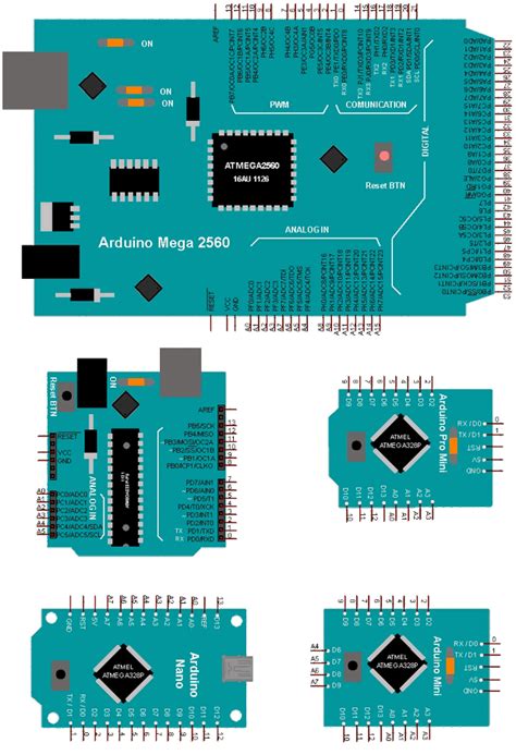 Proteus Arduino Library Dosyaları Elektronik Devreler Projeler. 