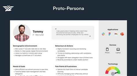 Proto-persona Template