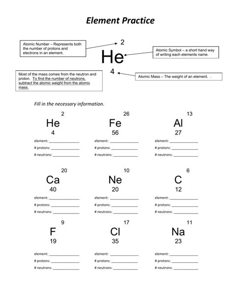 Protons Neutrons And Electrons Worksheet db excel com