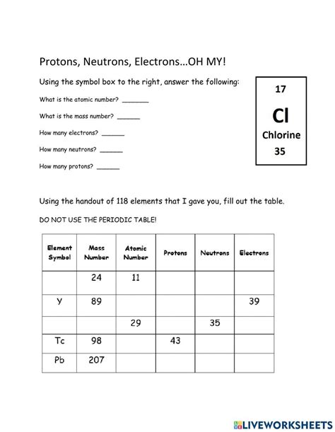 Protons Neutrons Electrons Practice Worksheet dev onallcylinders com