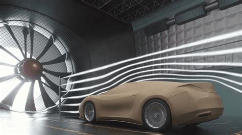 Prototype Testing and Aerodynamic Validation