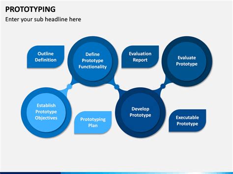 Prototyping PowerPoint Template SketchBubble