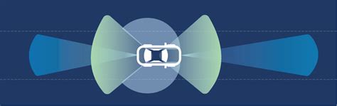 Prototyping and Testing FMCW LiDAR by Jason Marks Medium