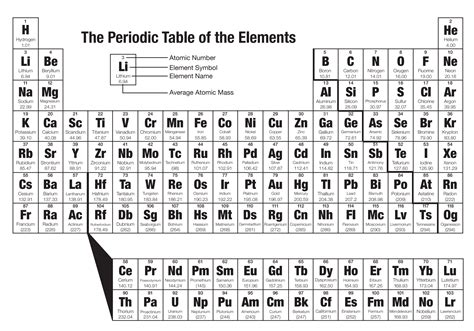 Provide for Elements of the