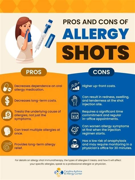 Allergy immunotherapy, delivered. Curex doctors prescr