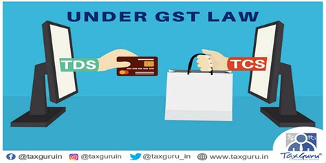 Provisions of TDS And TCS Under GST Law - TaxGuru