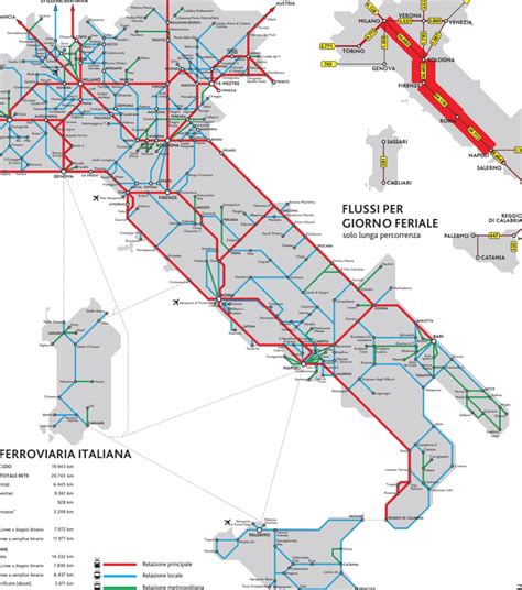 Provvedimenti per la costruzione di nuove linee di completamento della rete ferroviaria del regno. - Frankreich, ein erlebnis des deutschen soldaten..