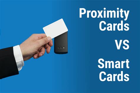 Proximity Card Basics Blog