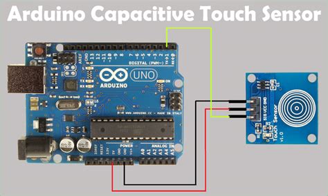 Proximity Sensors Inductive and Capacitive Proximity Sensors with Arduino