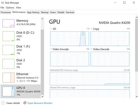 Proxmox gpu passthrough windows 10.  This article describes how to use NVID...