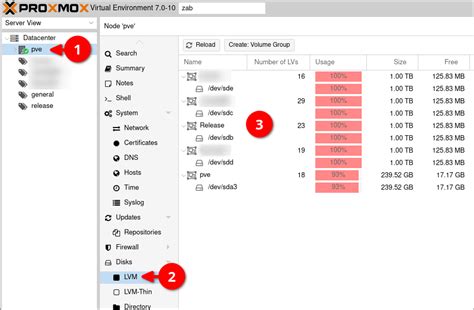 Proxmox lvm thin performance.  So as you Practical guide to Proxmox st...
