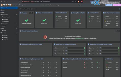 Proxmox manager. .  Designed for large-scale enterprise VMware Migratio...