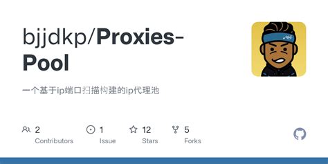 Proxy IP Solutions · GitHub