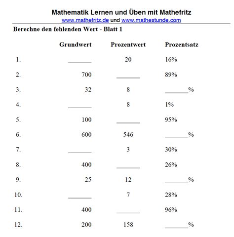 Prozentrechnung aufgaben.  &Uuml;be das Rechnen mit Prozent mit verschiedenen Aufgaben aus dem A...