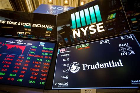 Prudential.stock. Things To Know About Prudential.stock. 