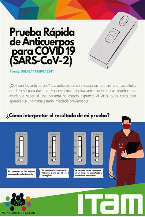 Prueba para anticuerpos COVID-19 by LabEchandi - Issuu