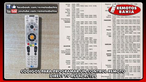 Ps3 códigos de control remoto onkyo. - 1998 seadoo jetboat factory service shop manual download.