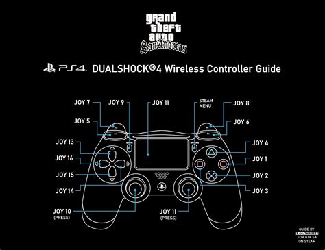 Ps4 controller mapper.  Best guide on how to use and connect your dualshock 4 control...