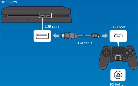 Ps4 controller update. Explains instructions such as how to connect your cont...