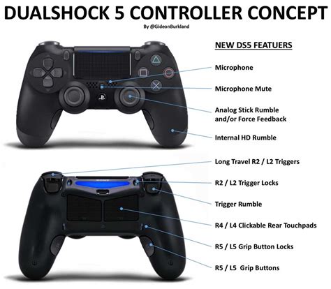 Ps5 controller on ps3 home button.  PS4 will only work with selected games...