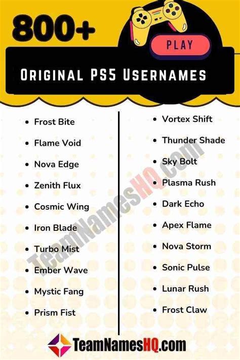 Ps5 name ideas.  This massive list of 600+ PS5 usernames 2026 offers opti...
