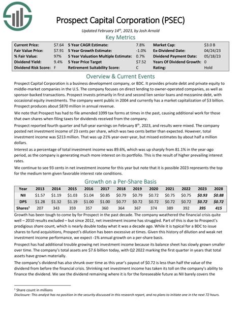 Psec dividend payout.  The current TTM dividend payout for Prospect Capital (PSE...