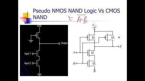Pseudo nmos. A pseudo-NMOS or PMOS inverter comprises a first p-type or n-type field effect transistor (FET) (502, 504), and a second n-type or p-type FET (506, 508) having second gate, source, and drain electrodes. The second gate electrode forms an input to the inverter, and the second drain electrode is connected to the first drain electrode to thereby ... 