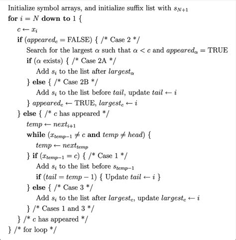 Pseudocode for step 4 of the BASIC2 algorithm. Download Scientific