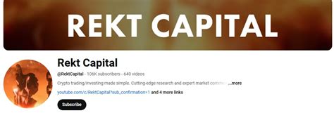 Pseudonymous Crypto Trader Rekt Capital's Perspective